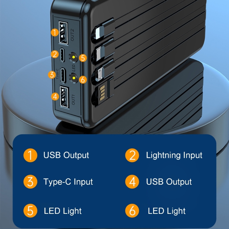 トップ8 x 18650 20000mAh ポータブル電源ケ - Portable Charger 20000Mah のレビューと価格